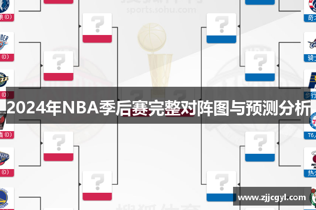 2024年NBA季后赛完整对阵图与预测分析